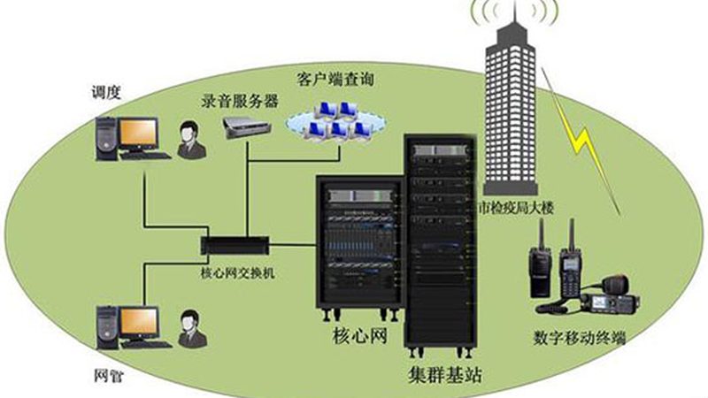 二层交换机报价单：揭秘价格背后的技术秘密**