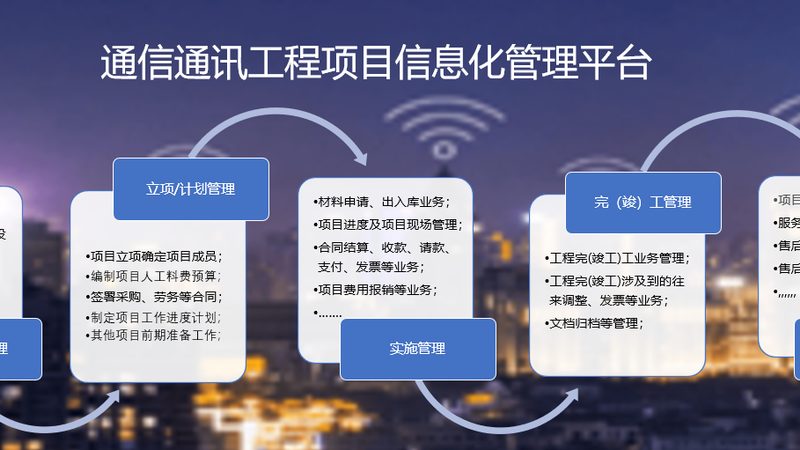 光纤通信配件：揭秘十大品牌背后的技术奥秘**